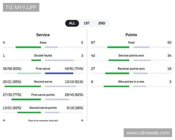 阿尔卡拉斯与辛纳争夺世界第一首站争锋